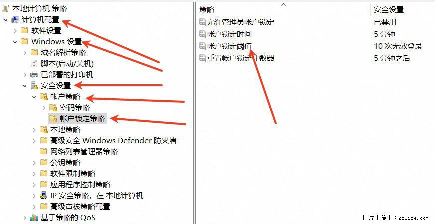 阿里云远程连接云服务器，老是提示“为安全考虑，已锁定该用户帐户”解决方案 - 生活百科 - 遂宁生活社区 - 遂宁28生活网 suining.28life.com