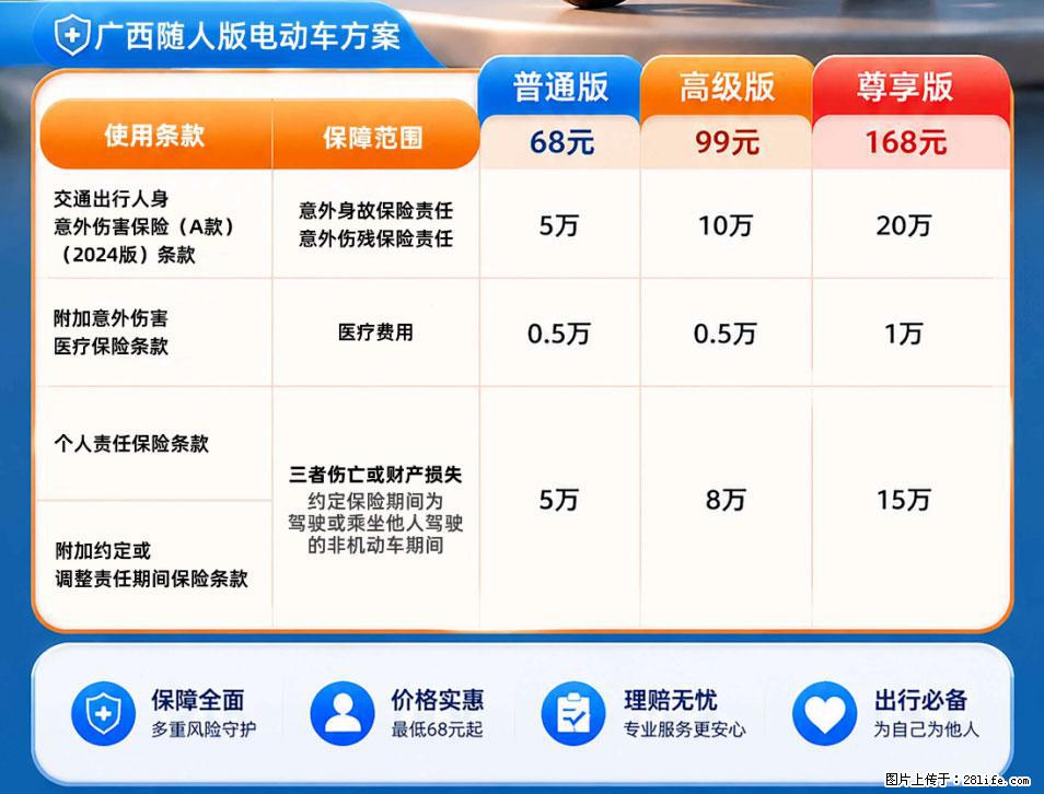 【骑行保障】安全骑行，保障随行！电动车专属保险上线啦！ - 遂宁生活资讯 - 遂宁28生活网 suining.28life.com